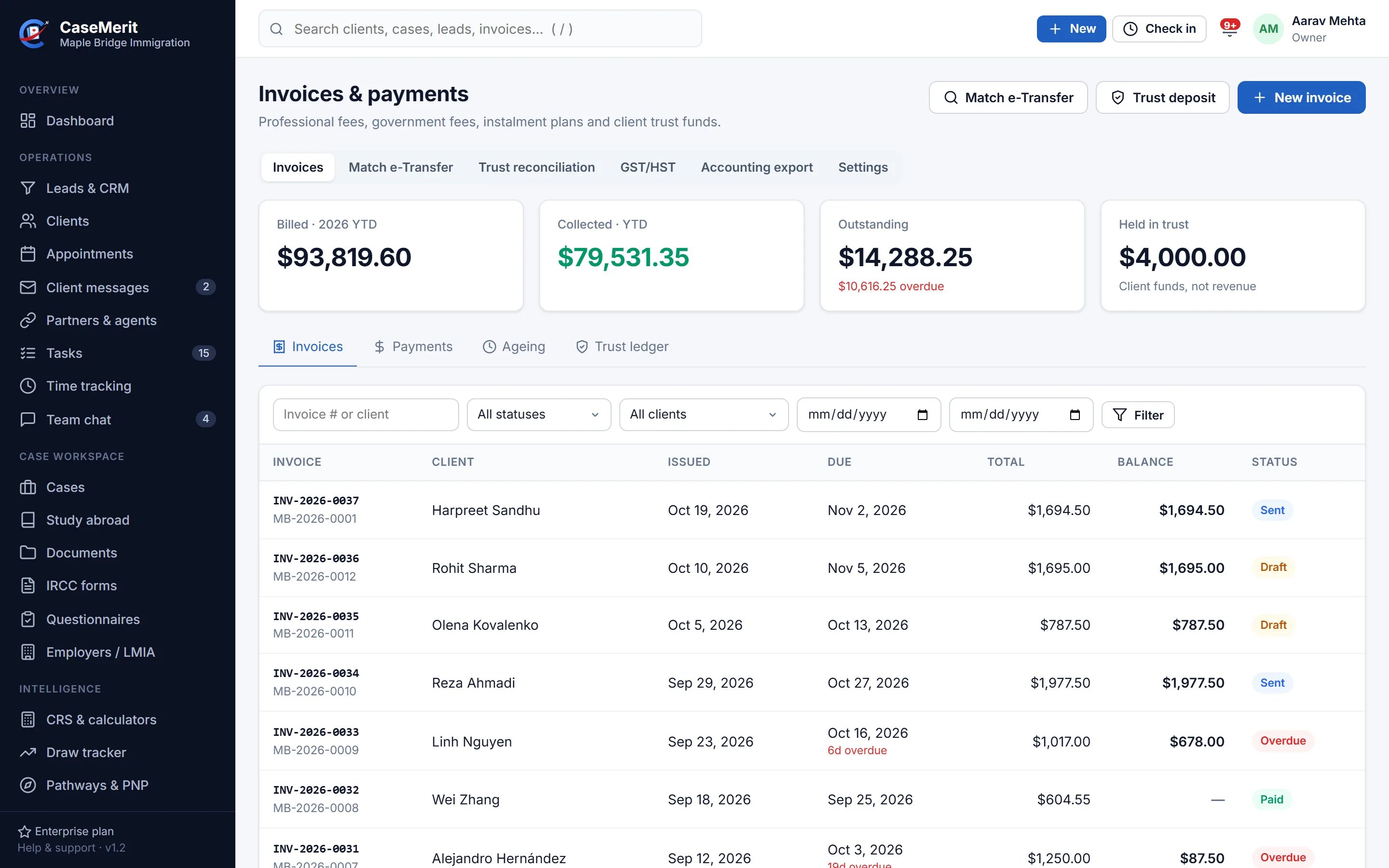 Invoices and payments screen with amounts billed, collected, outstanding and held in trust